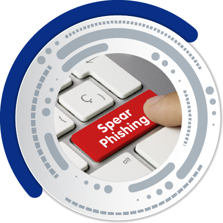 Spear Phishing