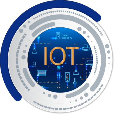 Evitar desastres em IoT