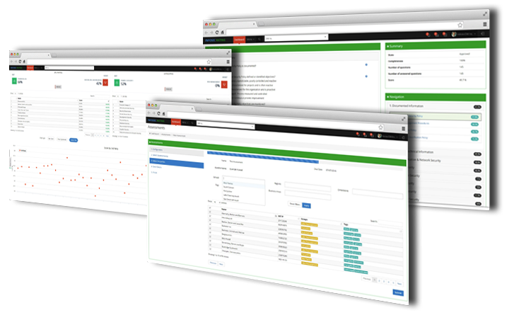 Management Platform